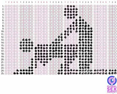Doggy Style Condom Ad - Cupid Mantra